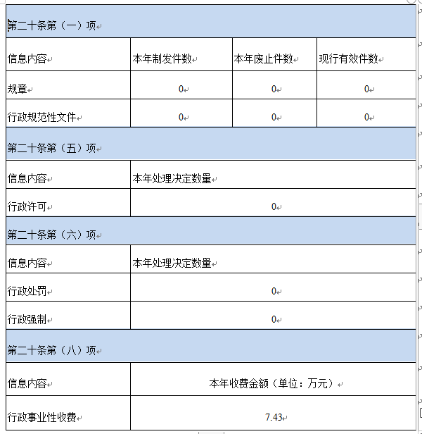 微信图片_20240118093211