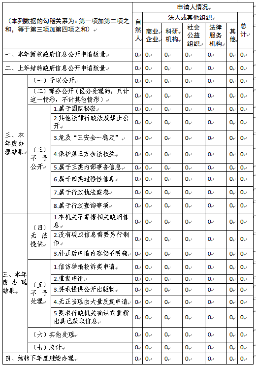 微信图片_20230117112422