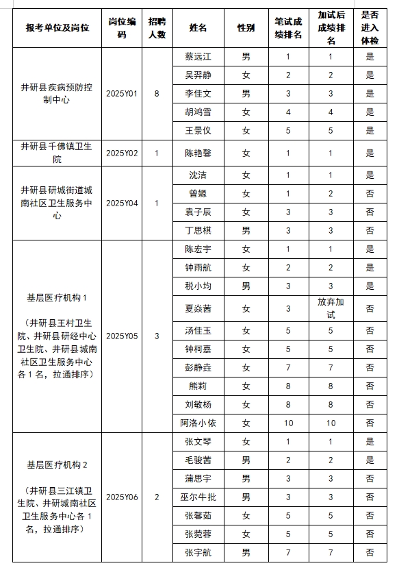 微信截图_20250917092045